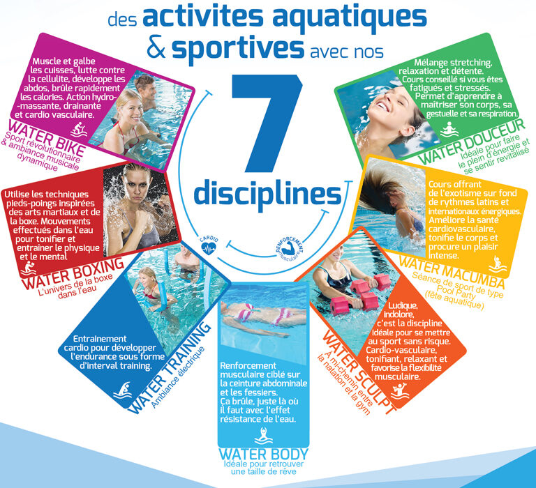 Réalisation freelance flyer centre sportif Cannes